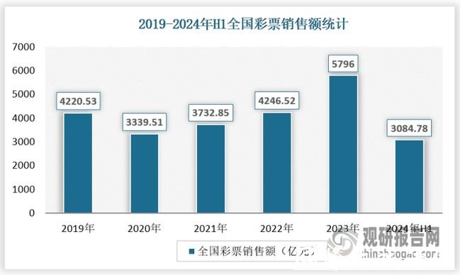 探讨2026世界杯期间体育彩票的营销策略