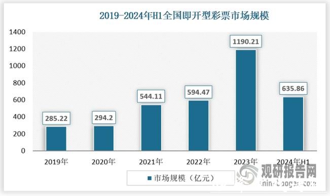 探讨2026世界杯期间体育彩票的营销策略