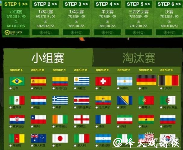 世界杯竞猜平台与线下投注的区别 世界杯竞猜平台与线下投注的区别