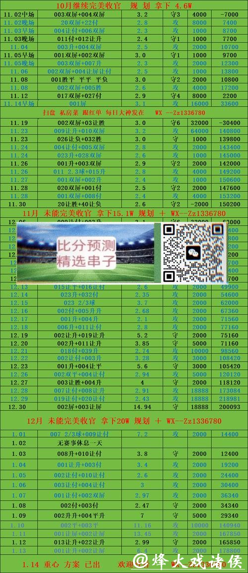 世界杯投注必备安全平台推荐 世界杯投注必备安全平台推荐