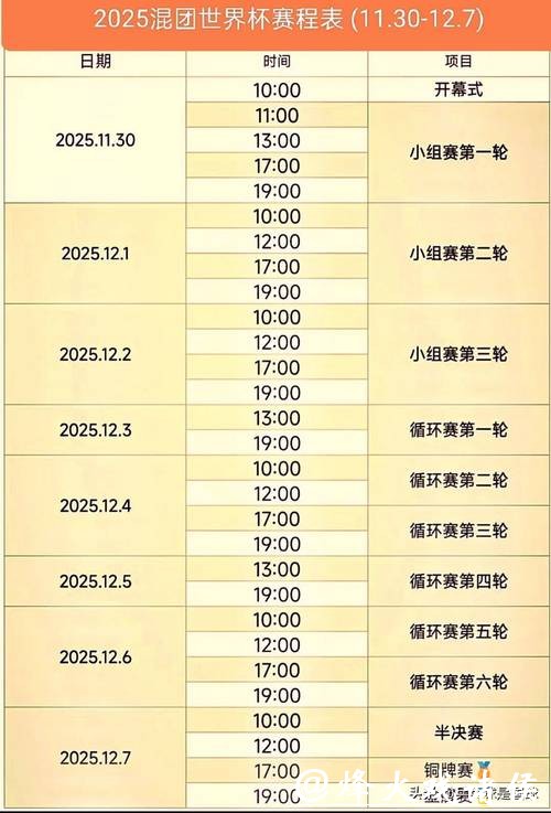 世界杯赛事直播赛程安排一览表 世界杯赛事直播赛程安排一览表