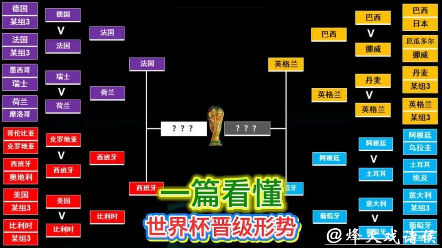 世界杯外围投注：份额分布与盈利机会攻略