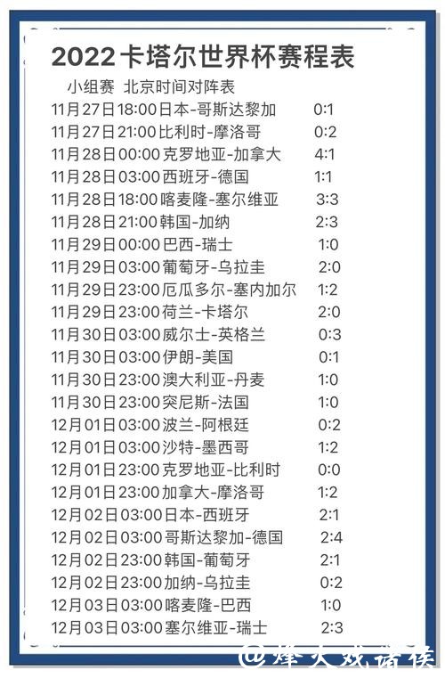 世界杯下注:实时数据分析与下注决策 世界杯下注:实时数据分析与下注决策