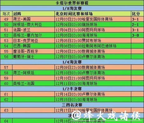 世界杯投注:世界杯投注市场的游戏规则 世界杯投注:世界杯投注市场的游戏规则