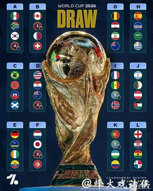 2026世界杯投注:十大必知投注技巧 2026世界杯投注:十大必知投注技巧