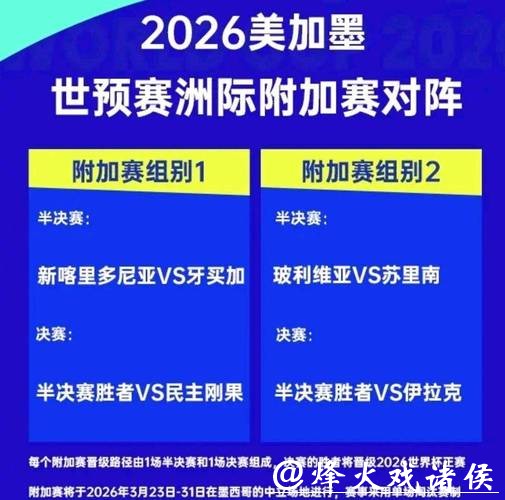 2026世界杯投注:十大必知投注技巧 2026世界杯投注:十大必知投注技巧