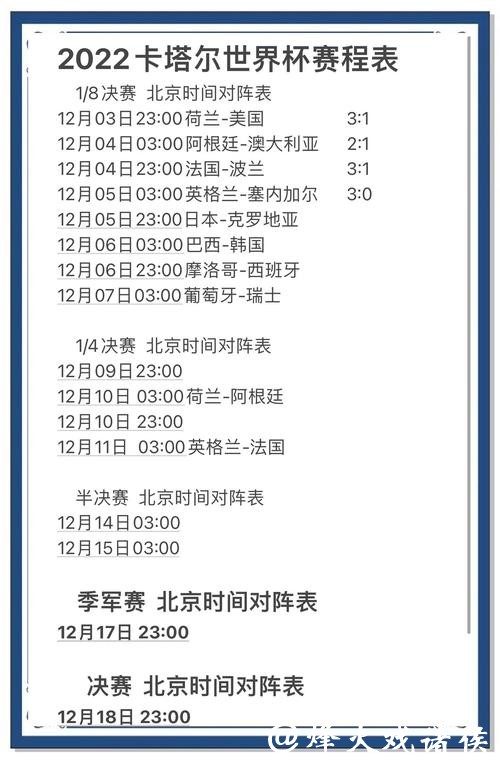 世界杯投注：比分竞猜与赛果预测秘诀