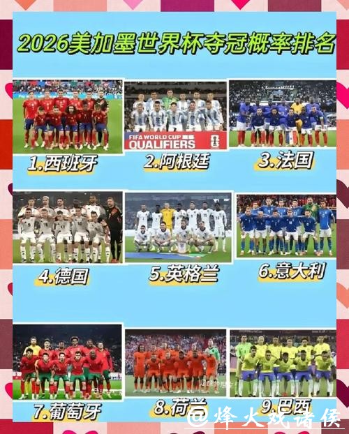 世界杯投注热门球队解读 世界杯投注热门球队解读