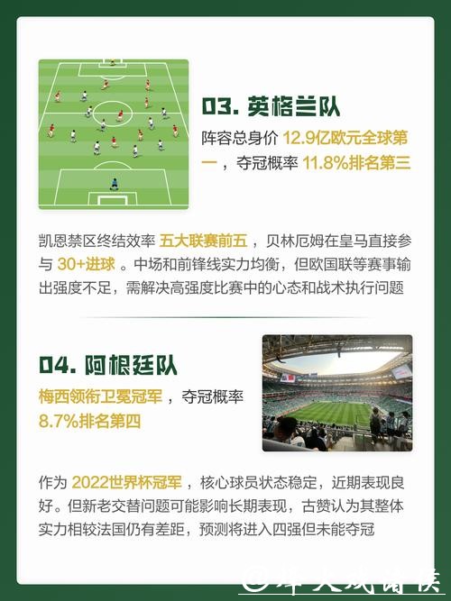 2026世界杯投注专家预测与实时推荐