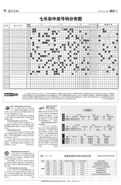 2026世界杯投注秘籍全分享