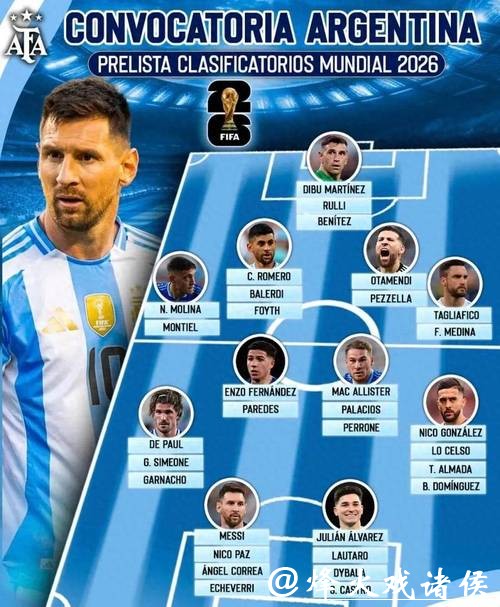 2026世界杯预测：星级球员历史表现对比