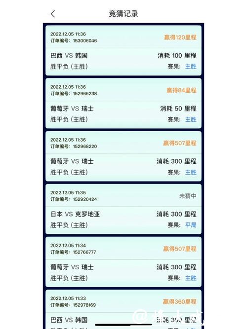 世界杯竞猜APP：吸引人的活动及优惠介绍