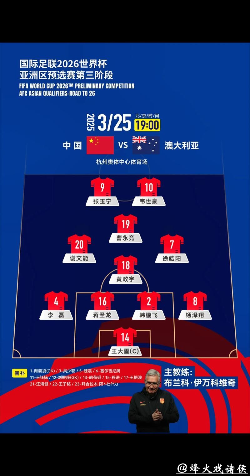 2026世界杯预测：亚洲球队晋级可能性