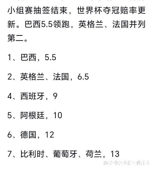 2026世界杯下注热门选手表现前瞻 2026世界杯下注热门选手表现前瞻