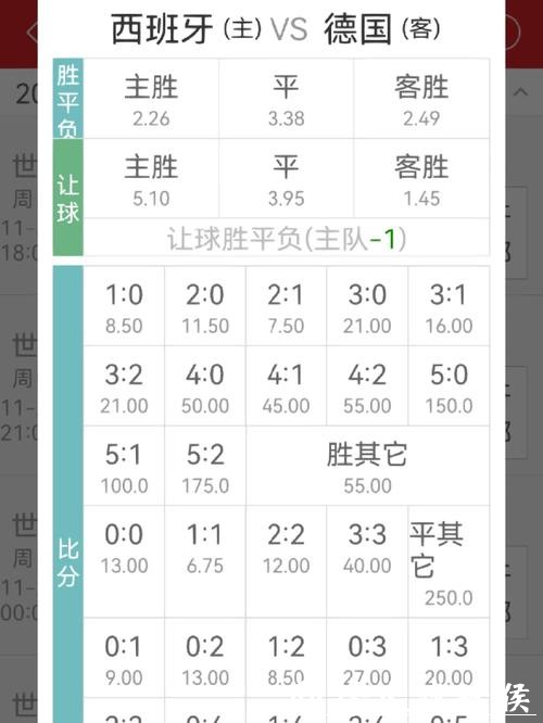 世界杯投注官网:热门冠军赔率参考指南 世界杯投注官网:热门冠军赔率参考指南