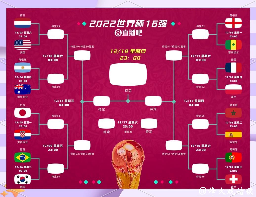 世界杯竞猜官网：实时比分直播让你不错过