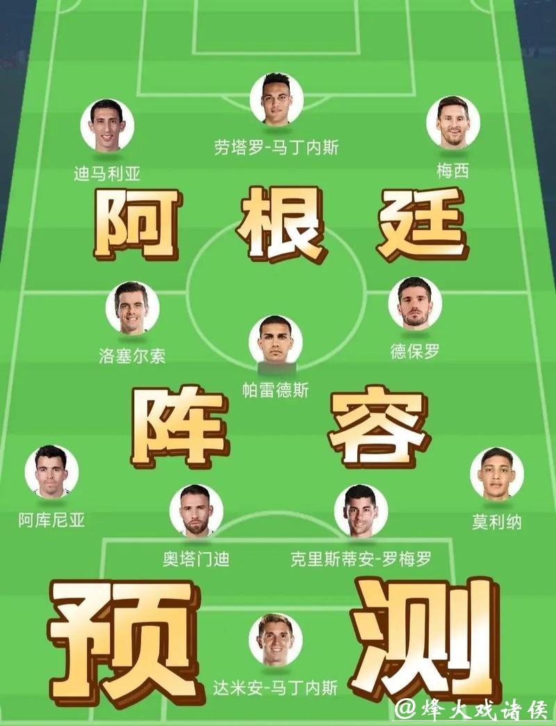 2026世界杯预测：最佳阵容之天才球星竞逐