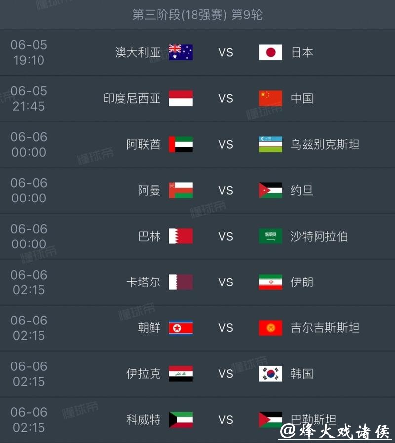 2026世界杯比分:世界杯奇迹赛况分析 2026世界杯比分:世界杯奇迹赛况分析
