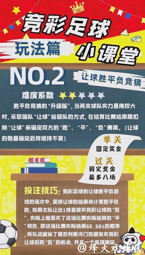 世界杯竞彩：避坑指南，远离常见误区